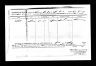 1842 New Orleans Louisiana U.S Slave Manifest for John William Devereux and Scott