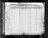 1840 U.S. Federal Census-Devereux Slaves